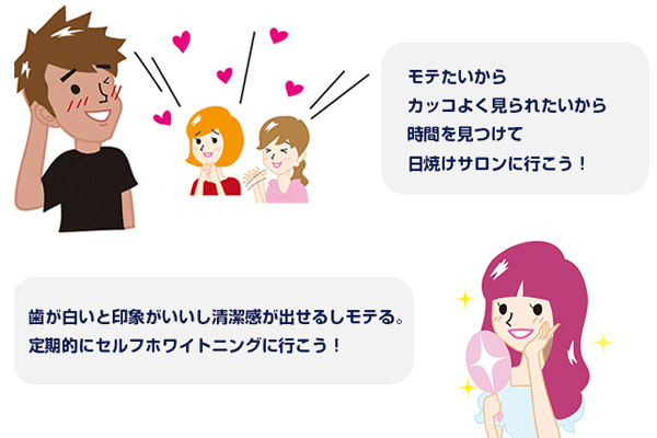 モテたいからカッコ良く見られたいから時間を見つけて日焼けサロンに行こう！歯が白いと印象がいいし清潔感が出せるしモテる、定期的にセルフホワイトニングに行こう！