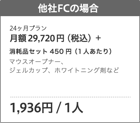 他社FCの場合 1人あたり1920円